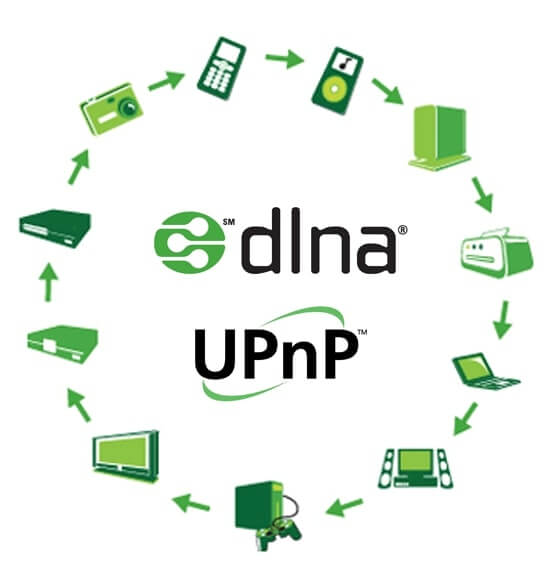 DLNA TV